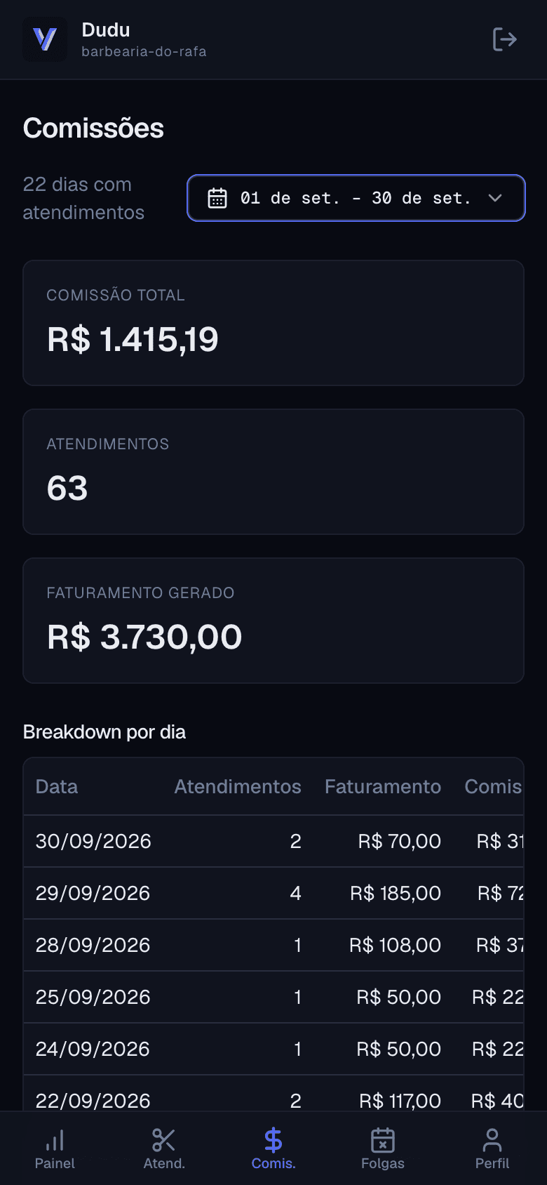 App do barbeiro: comissão do mês, atendimentos e faturamento gerado